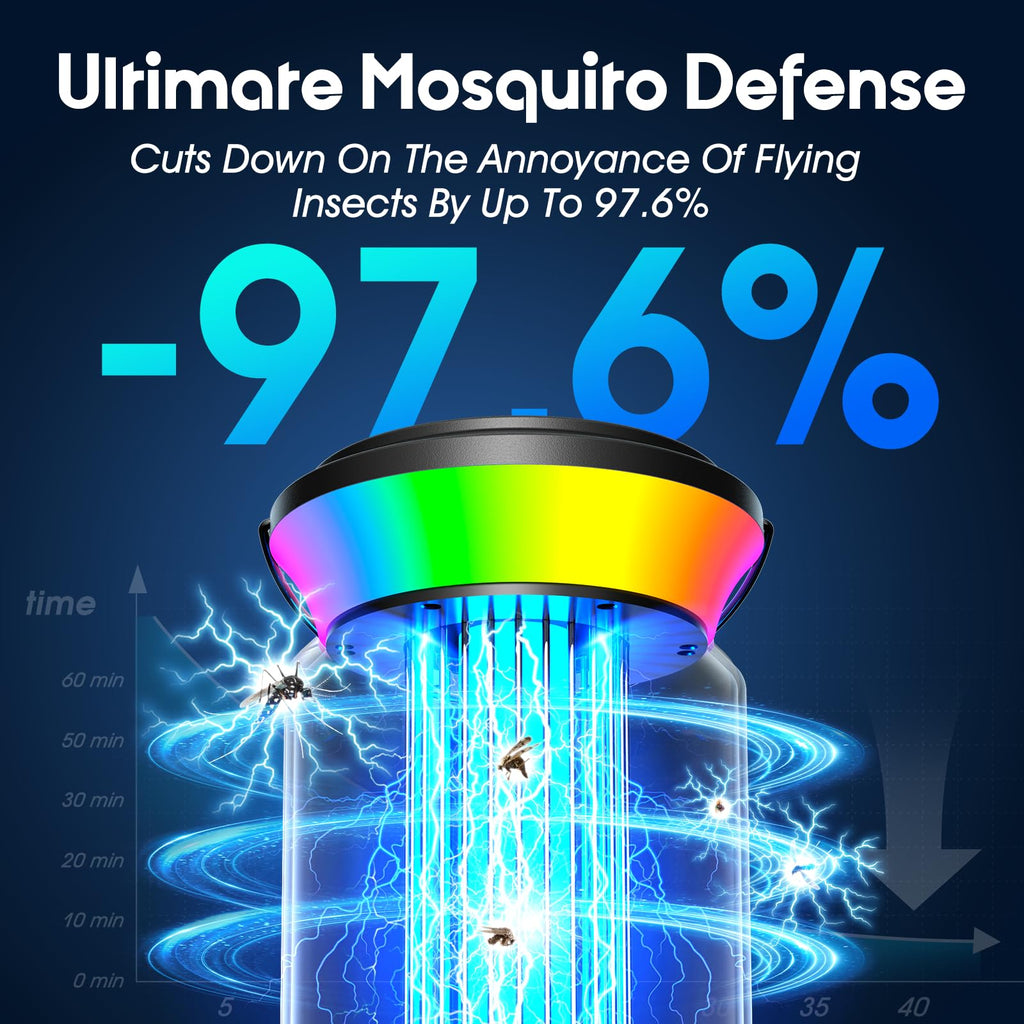 Solar Bug Zapper Outdoor Rechargeable Mosquito Zapper with Cordless Solar Power, Long Runtime Battery, Ip66 Waterproof Portable Fly Zapper for Garden Camping Travel Home