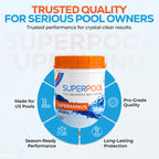 Superpool pH Down for Pools & Hot Tubs, Pool pH Reducer, Spa pH Decreaser for Swimming Pools & Spas, Fast Acting Granular pH Lower for Clear & Balanced Water