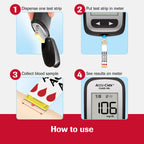 Accu-Chek Softclix Glucose Monitor Kit for Diabetic Blood Sugar Testing: Guide Me Meter, Softclix Lancing Device & 110 Lancets, 100 Guide Test Strips, and Control Solution (Packaging May Vary)