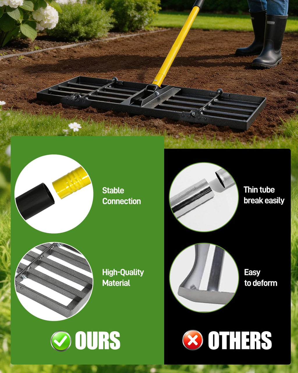 Joyhalo 48in Lawn Leveling Rake