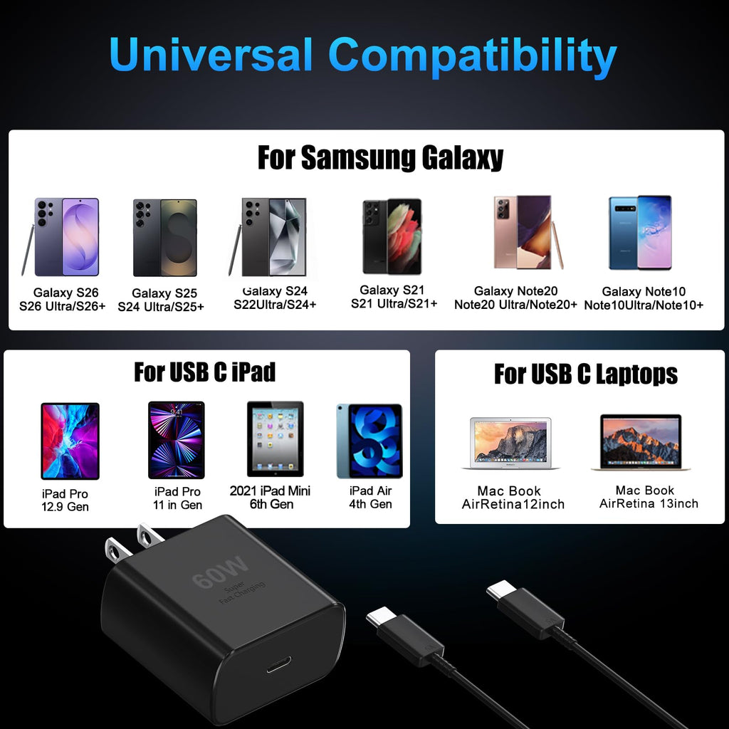 60W Super Fast Charger USB C, Type C Android Phone Charger Fast Charging