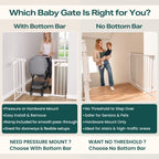 Cumbor 43.5" Auto Close Safety Baby Gate, Extra Tall and Wide Child Gate, Easy Walk Thru Durability Dog Gate for The House, Stairs, Doorways. Includes 4 Wall Cups, 2.75-Inch and 8.25-Inch Extension, W