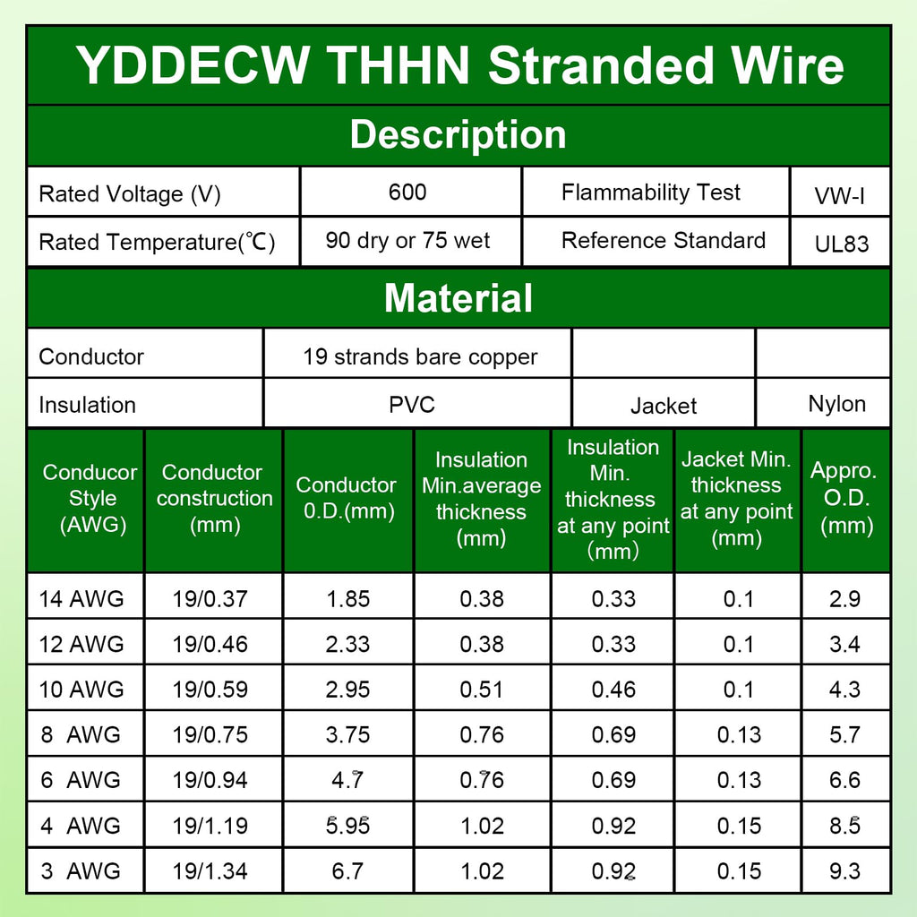 THHN Wire 10 Gauge 100 FT, 10 AWG Stranded OFC Copper Electrical Building Wire with Nylon Jacket PVC Insulation, Rated 600V for Residential, Industrial, CNC, Ground (10 Gauge, Green)
