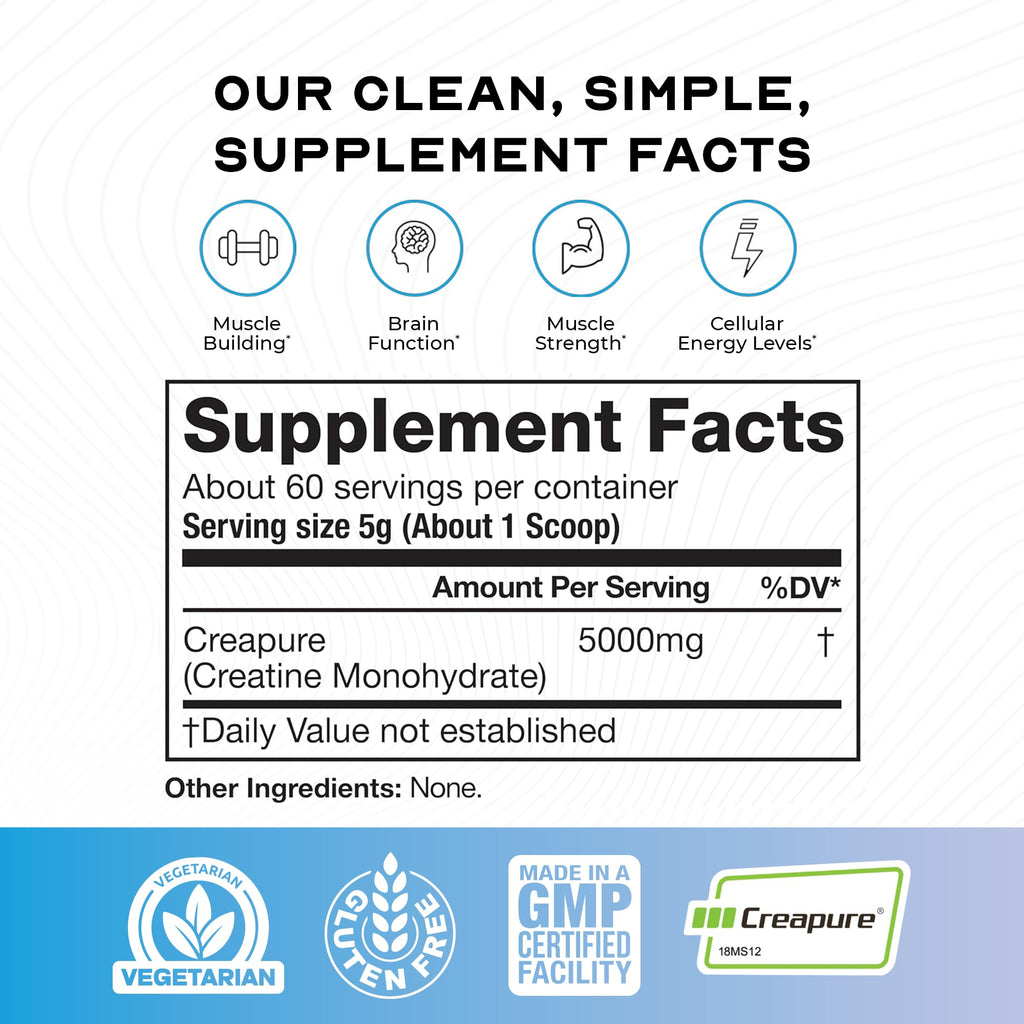 Muscle Feast Creapure Creatine Monohydrate Powder, Vegan Keto Friendly Gluten-Free, Mass Gainer, Muscle Recovery Supplement and Trusted Creatine for Muscle Growth, Creatine Powder, Unflavored, 300g