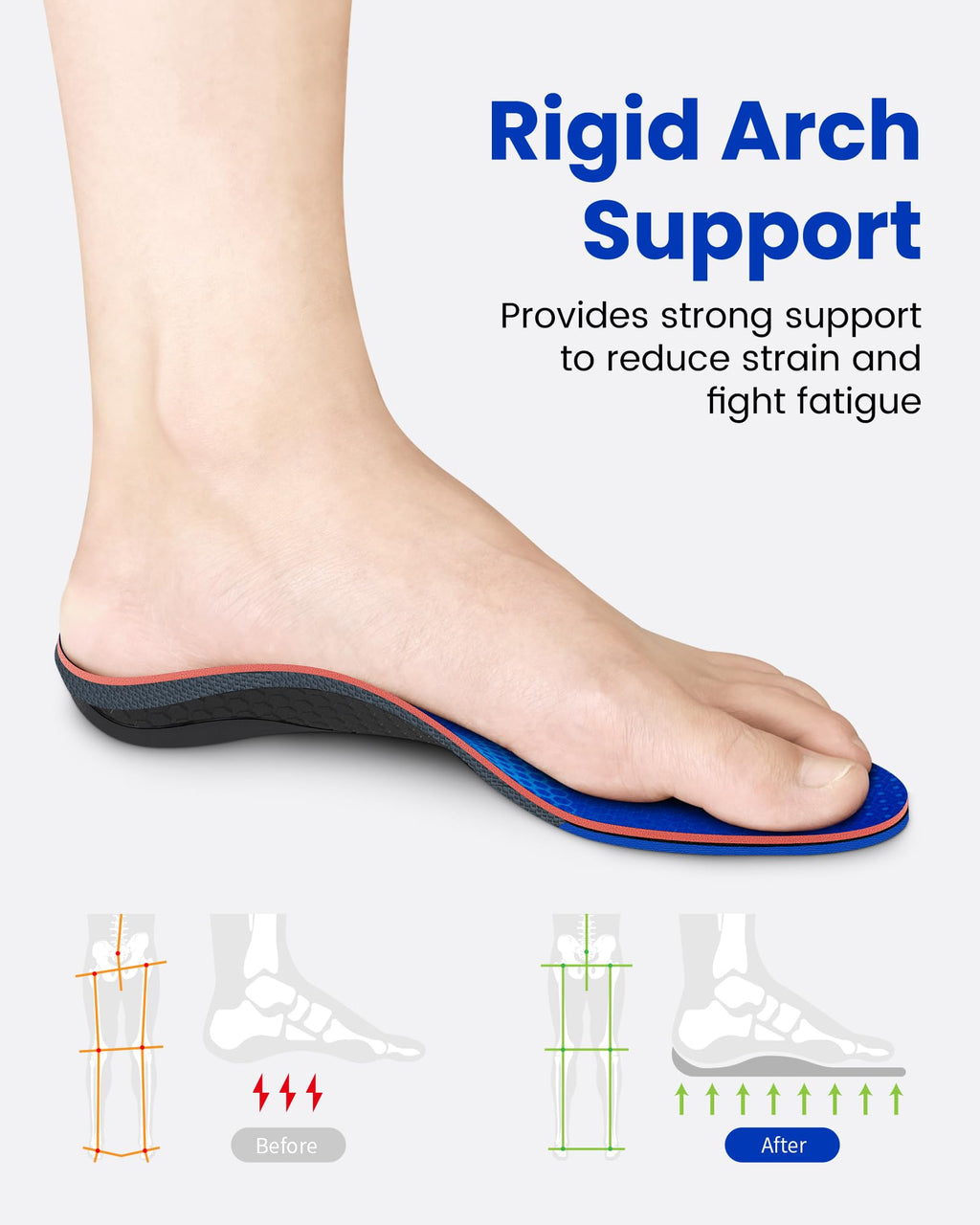 Walkhero Arch Support Inserts for Men & Women - Plantar Fasciitis Insoles with Max Cushion, Orthotics for Heel Pain Relief, Work Boots, Standing All Day (Mens 10-10.5 | Womens 12-12.5, Starry Blue)