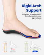 Walkhero Arch Support Inserts for Men & Women - Plantar Fasciitis Insoles with Max Cushion, Orthotics for Heel Pain Relief, Work Boots, Standing All Day (Mens 10-10.5 | Womens 12-12.5, Starry Blue)