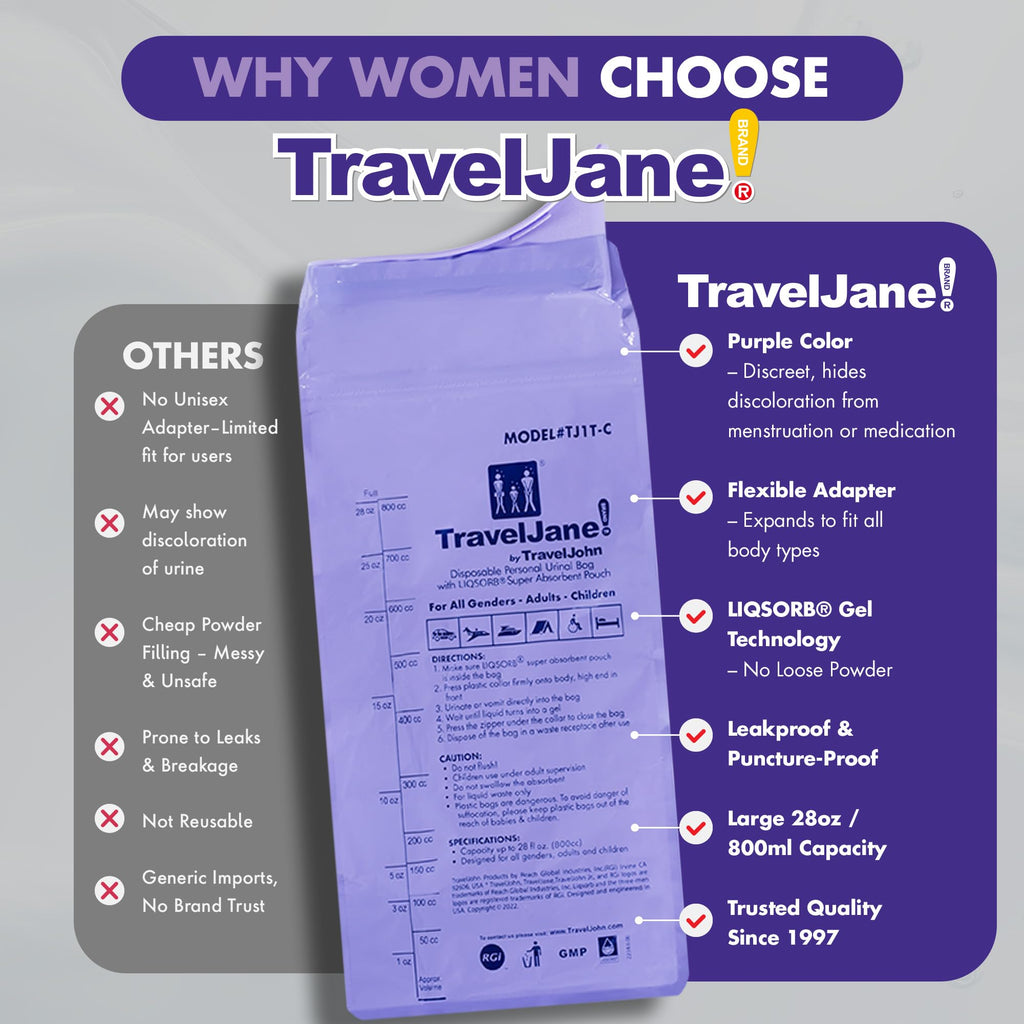 TravelJane Resealable Disposable Urinal Bags 28oz (6 Pack) – Travel Urinal for Women, Men & Kids – Odorless Leakproof Portable Urine Bags – Ideal for Camping, Emergencies & Long Car Rides (TJ1T-C)