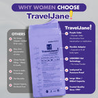 TravelJane Resealable Disposable Urinal Bags 28oz (6 Pack) – Travel Urinal for Women, Men & Kids – Odorless Leakproof Portable Urine Bags – Ideal for Camping, Emergencies & Long Car Rides (TJ1T-C)