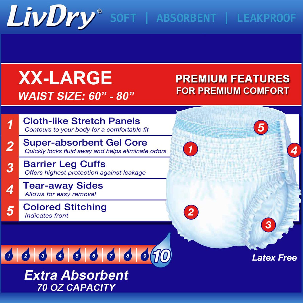 LivDry 2XL Overnight Adult Diapers for Women and Men, XXL Incontinence Underwear, 60”-80" Waist, Disposable Pull-On Briefs, XX-Large, 48 Pack