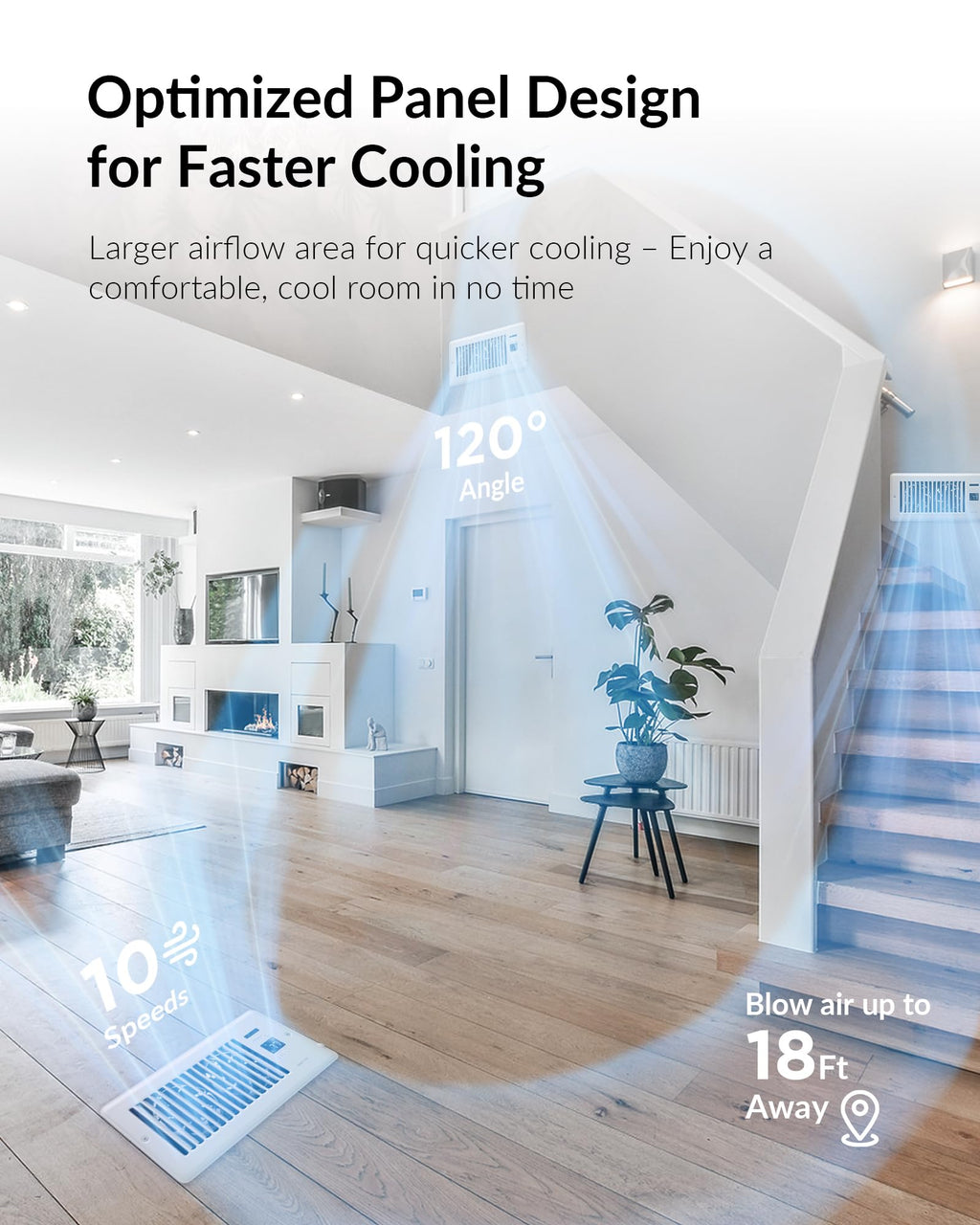 Super Quiet Register Booster Fan for 4" x 10" Register Holes, Smart Register Vent with Dual Intelligent Thermostat and WIFI App Control, Heating Cooling AC Vent Fan (White)