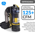 Prolux 2.0 Commercial Bagless Backpack HEPA Vacuum - Pro Model for Professional Cleaners