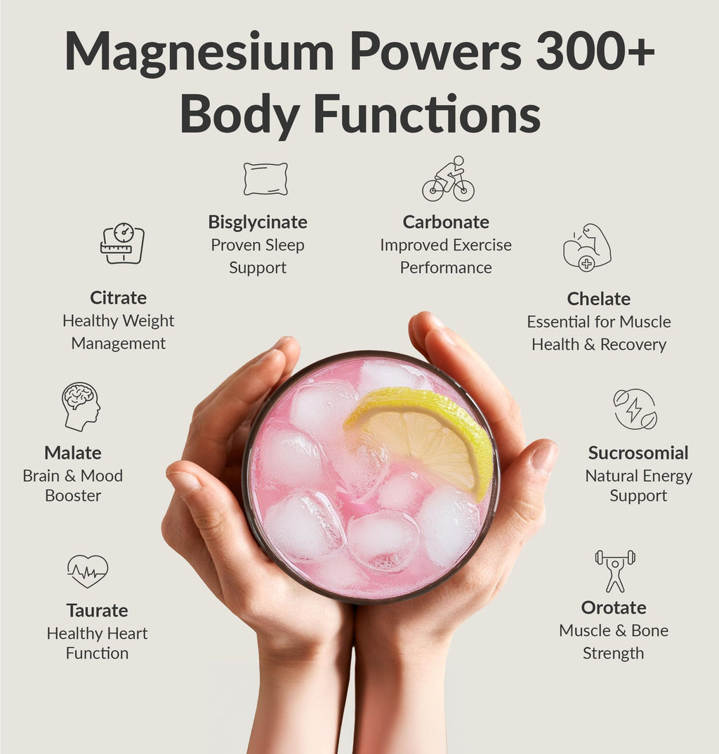 BIOptimizers Magnesium Breakthrough Drink - 8 Forms of Magnesium, Electrolytes, Sleep Health, Stress, Muscle Recovery, Heart Support | Glycinate, Citrate, Malate- Raspberry Lemon