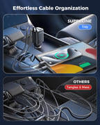 Retractable Car Charger, SUPERONE 99W Car Phone Charger with Dual Cables