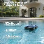 Aiper Scuba X1 Pro Max All-in-One Pool Cleaning Robot & Skimmer with 8,500 GPH Suction, Ultra-fine Filtration, Smart Surface Parking, for All Inground Pools, Blue