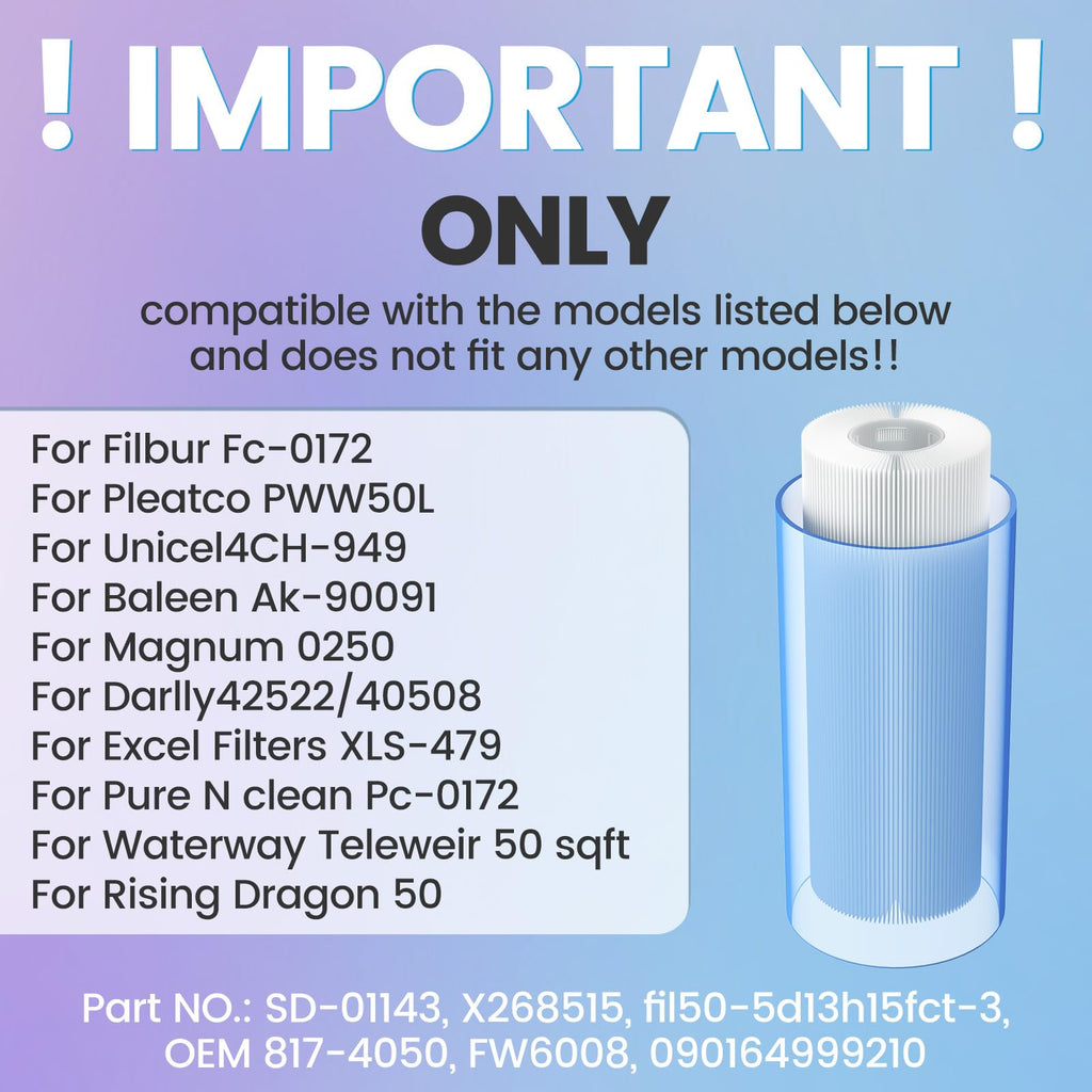 Beckacher 4CH-949 Spa Filter Compatible with Unicel, Pleatco PWW50L, Filbur FC-0172, SD-01143, 817-4050, Baleen AK-90091, Rising Dragon 50, Waterway Teleweir 50 sqft hot tubs Filter Cartridge, 2 Pack
