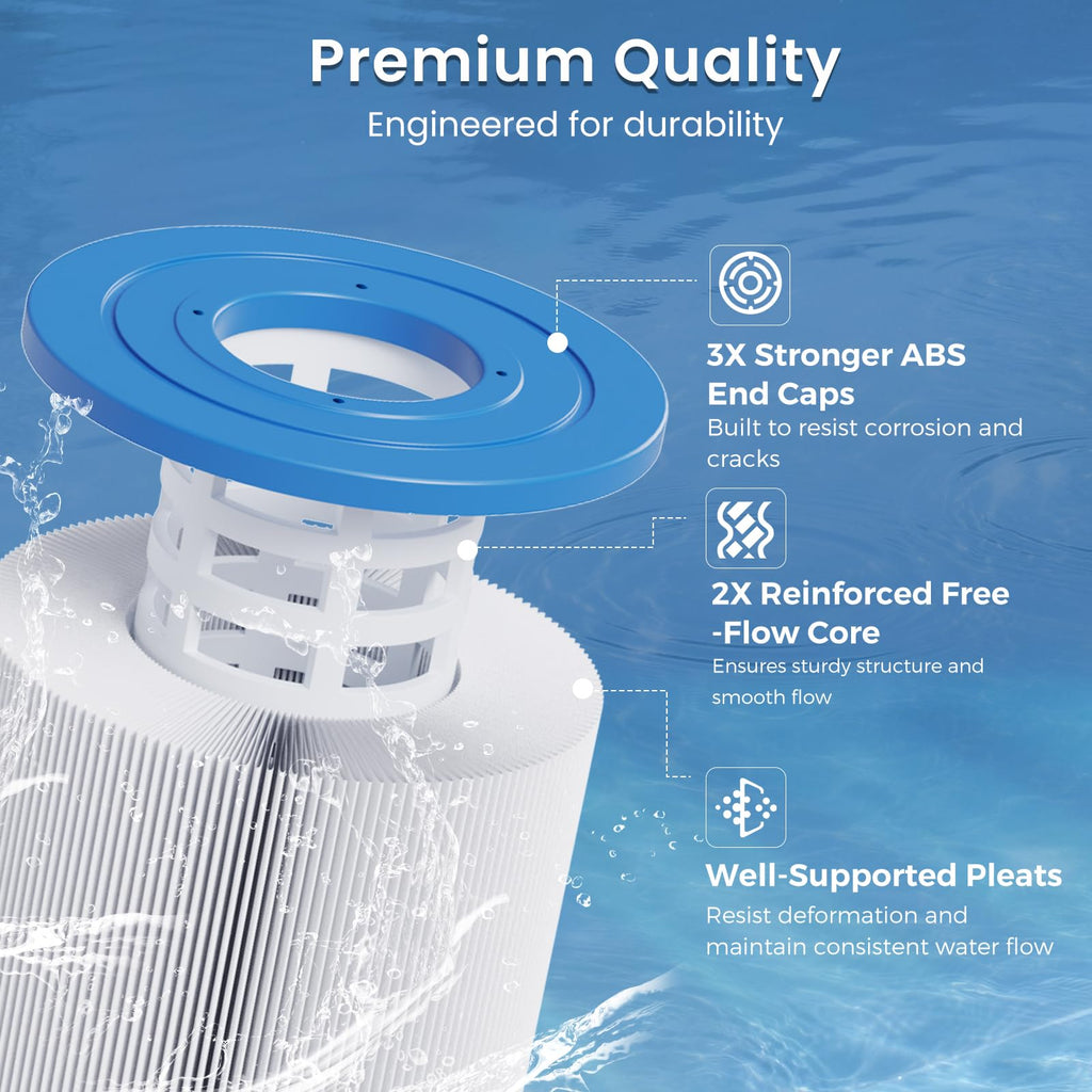 Future Way C900 Pool Filter Cartridge Replacement for Hayward C900, Replace Pleatco PA90, Hayward CX900RE, Unicel C-8409, 90 sq.ft, 2 Pack