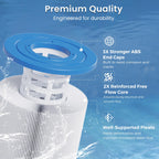 Future Way C900 Pool Filter Cartridge Replacement for Hayward C900, Replace Pleatco PA90, Hayward CX900RE, Unicel C-8409, 90 sq.ft, 2 Pack