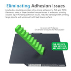 Sahvaim Upgraded for Bambu Lab 3D Printer PLU Build Plate for Bambu Lab X1 X1C X1E P1S P1P A1, Energy-Saving Low-Temperature Cold Printing, Farm's First Choice, Super Sticky no Edge Warping
