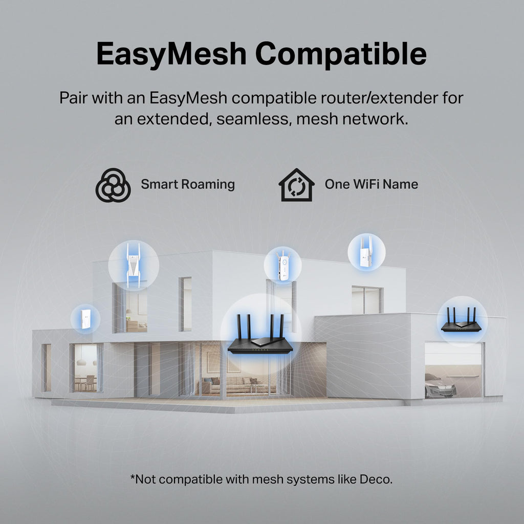 TP-Link AC1900 WiFi Range Extender RE550 | Dual-Band Wireless Repeater
