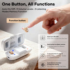 iBstone Nova Hearing Aids for Seniors Adults – Superior Sound Quality, Smart Noise Cancelling, No Feedback, Auto On/Off, Rechargeable, OTC