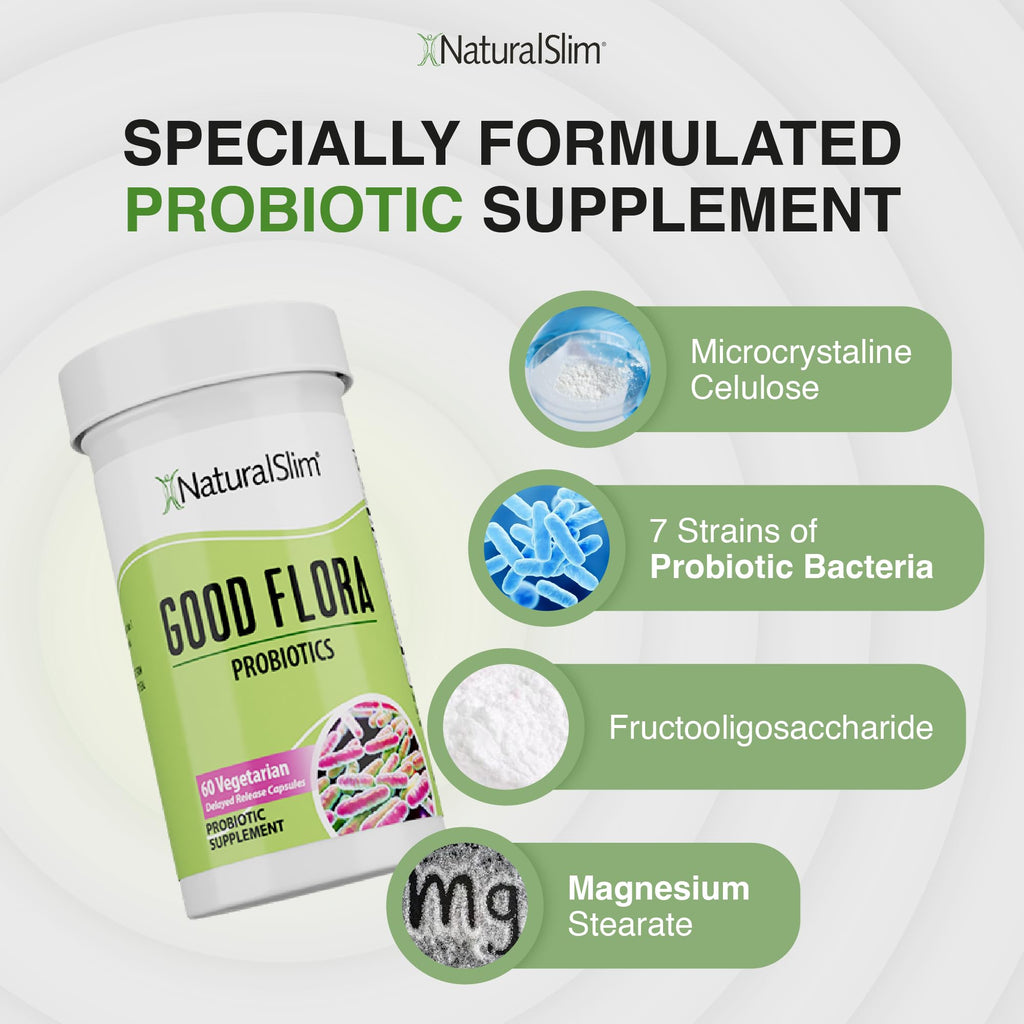 Probiotic Nutritional Supplements Gentle Formula Pro Biotics For Gut Health, Digestive Health, Immune Support, & De-Bloating For Women & Men, 7 Powerful Probiotic Strains, 60 Vegetarian Capsules, Solo