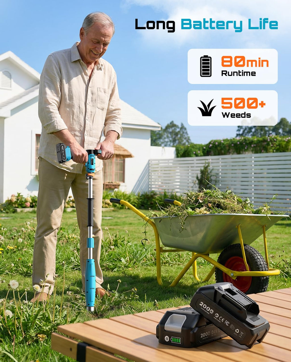 SEESII Electric Stand-Up Weed Puller, Steel 3-Claw Spiral, 40"-47" Handle