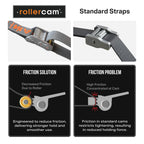 Rollercam 0.75” Tiedown Straps with Rollercam Buckle - Cam Strap Polypropylene Webbing with Triple-Bar Tack Stitching – Outdoor Gear Heavy-Duty Lashing Straps, 95 lb Load, Straight End, 2 Pack, 3 Foot