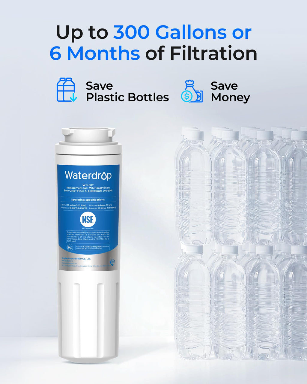 Waterdrop EDR4RXD1 Water Filter Replacement for EveryDrop® Filter 4, 3 Pack