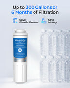 Waterdrop EDR4RXD1 Water Filter Replacement for EveryDrop® Filter 4, 3 Pack