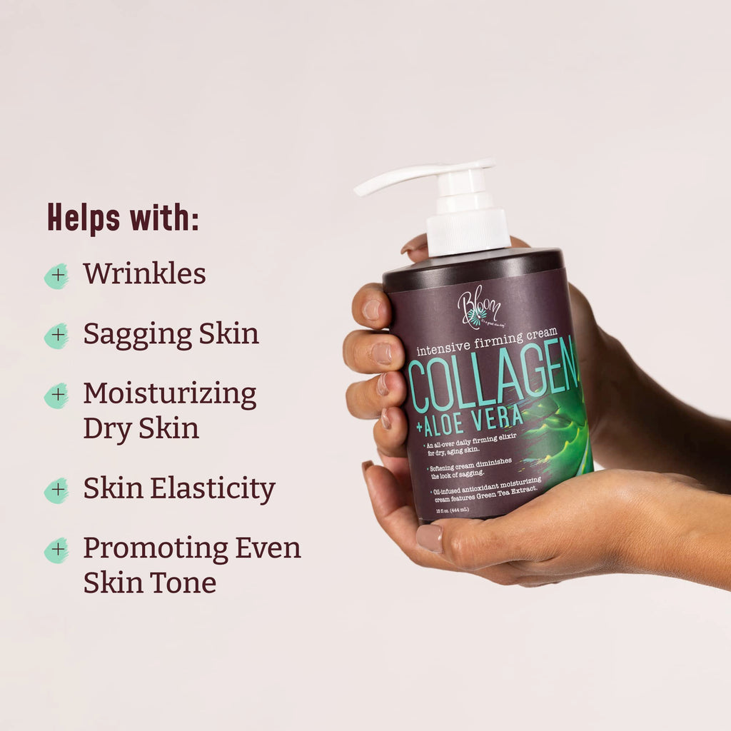 BLOOM IT'S A GREAT SKIN DAY! Collagen Lotion Skin Care Firming Body Cream, Intensive Anti Aging Moisturizer Face Lotion with Aloe Vera For Wrinkles, Sagging Skin, Dry Skin, Fragrance Free, Pack of 2