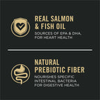 Purina Pro Plan Sensitive Skin & Stomach Dry Dog Food, Salmon, 4 lb Bag