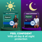 Depend Fresh Protection Adult Diapers, Incontinence Underwear for Men, Disposable, Maximum, Large, Grey, 28 Count, Packaging May Vary