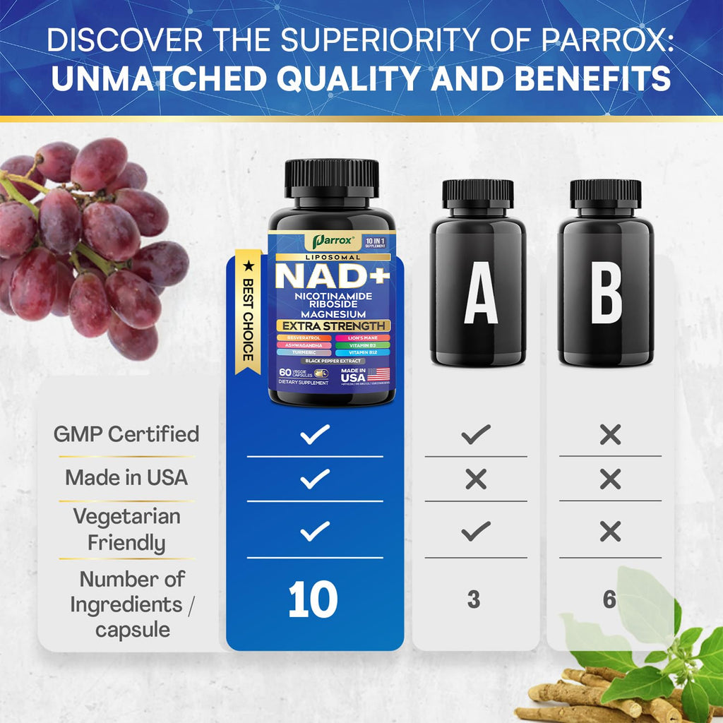 NAD+ Supplement, Liposomal Nicotinamide Riboside, 10-in-1 Strength, 2 Pack