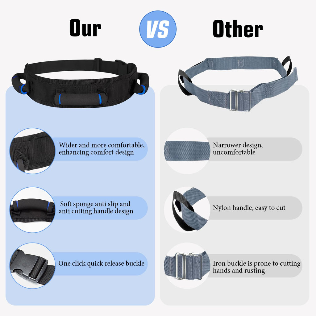 KkaFFe Gait Belt with Handles, Transfer Belt for Elderly, Patient Gait Belts, Transfer Belt Assist, Gait Belts for Seniors, Upgraded Using Rubber Handles (Blue)