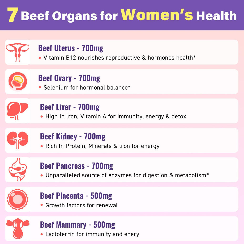 (180 Gummies) Beef Organ Supplement for Women - 5300mg Beef Liver, Kidney, Uterus & 10 More, for Hormone Balance, Menstruation, Energy, Immunity, Gut & Skin Health - 100% Grass Fed & Pasture Raise