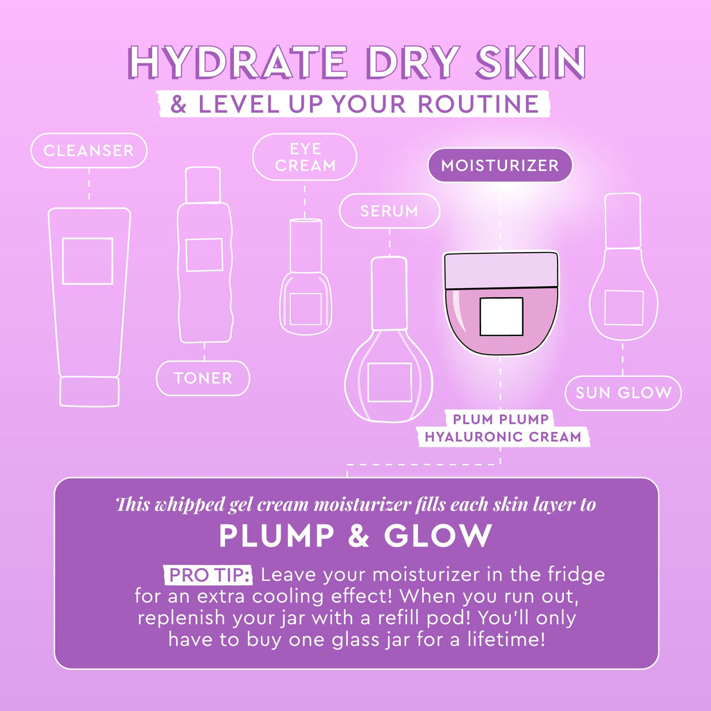 Glow Recipe Plum Plump Hyaluronic Acid Face Cream Moisturizer, Travel Size, Korean Moisturizer for Dry Skin, Plumping + Firming Hydration, Polyglutamic Acid + Peptides (20ml)