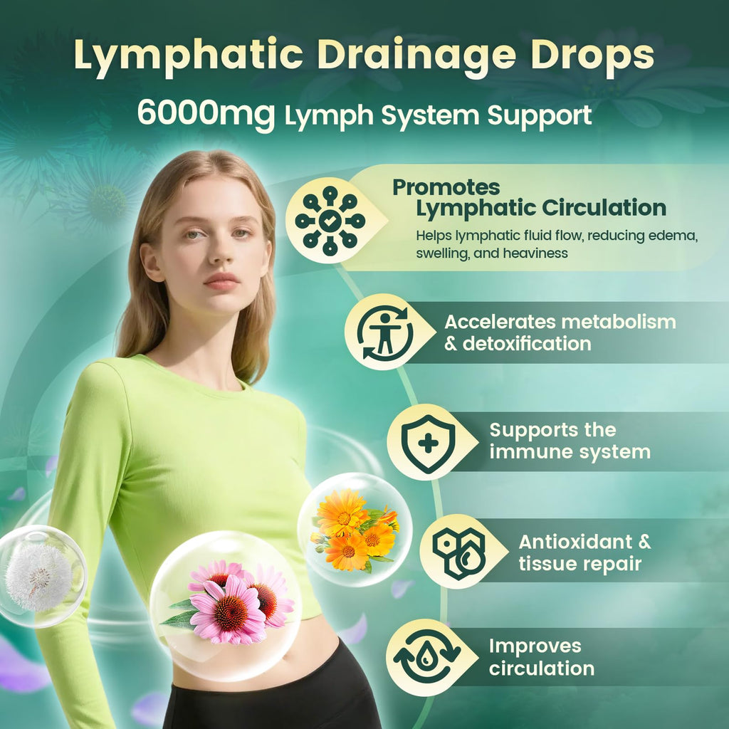 21-in-1 Lymphatic Drainage Drops for Liposomal, 6000mg Immune & Lymph System Support Supplement for Women & Men with Echinacea, Dandelion, Burdock, Bromelain, Calendula, Turmeric & More, 2 Pack