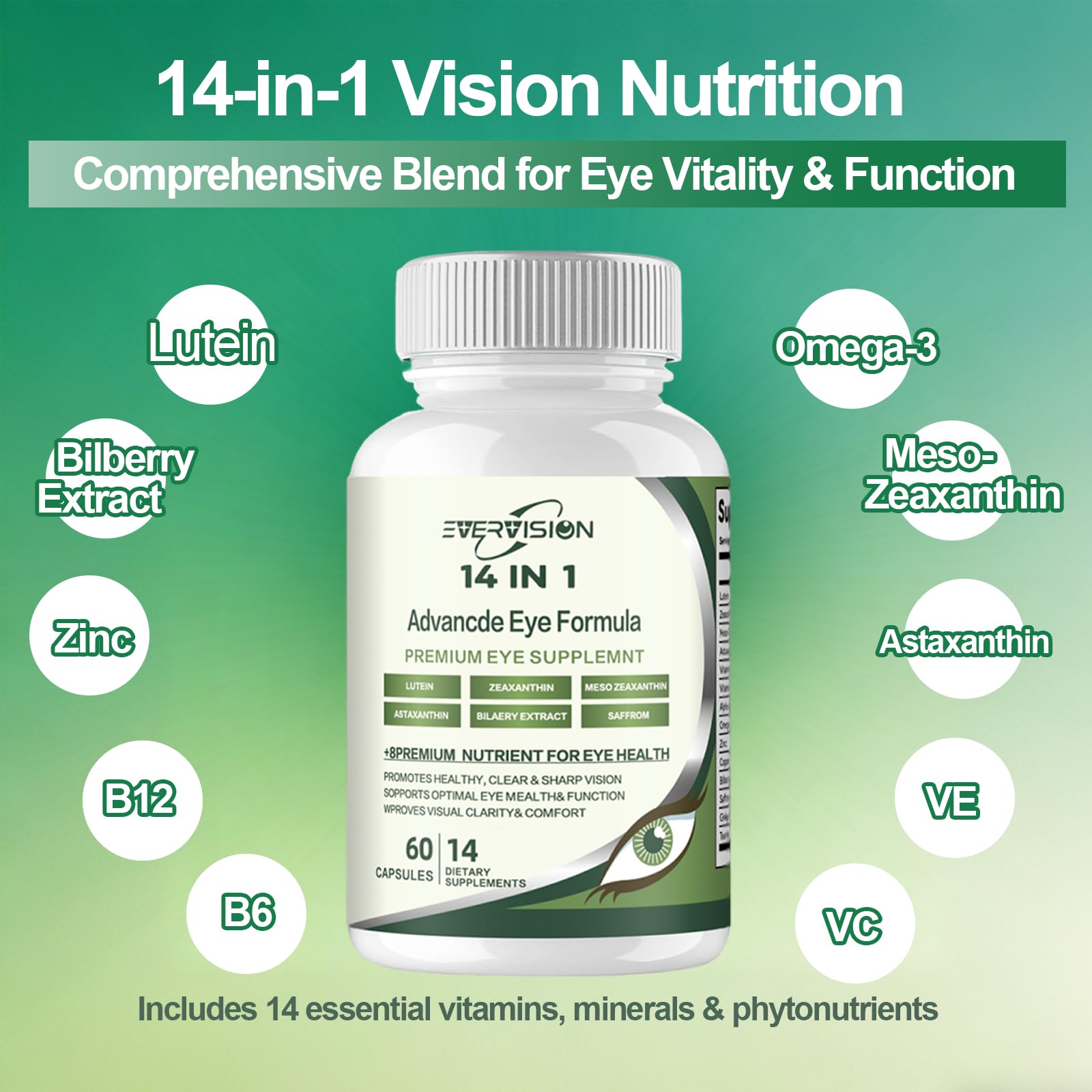 Advanced Eye Formula – Vitamin and Mineral Supplement with Lutein, Zeaxanthin, Zinc & Bilberry Extract – Vision & Focus Support