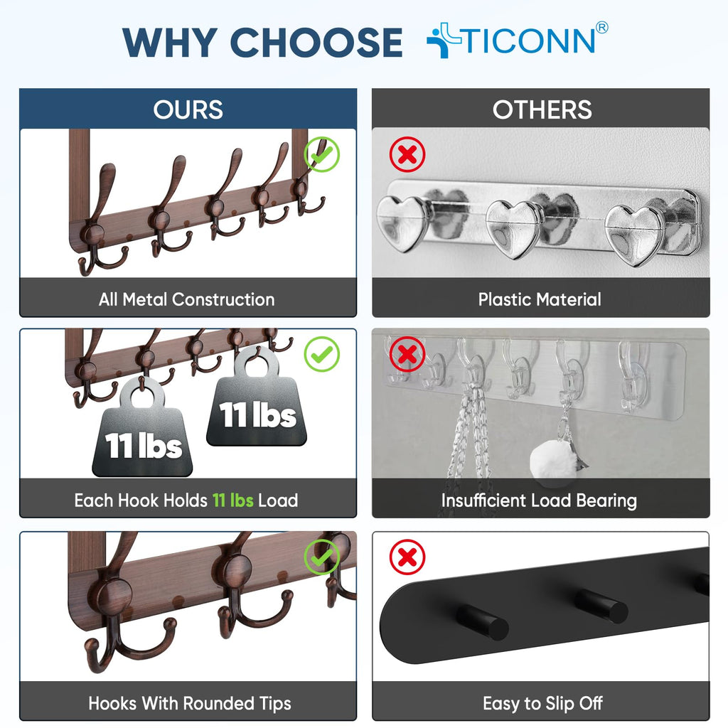 TICONN Over The Door Hooks, 5 Heavy Duty Tri Coat Rack All Metal Coat Hanger for Bathroom Bedroom Dorm (Antique Bronze, 2PK, Fit 1-3/8" Doors)