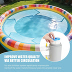 SNMUMU Small Pool Pump and Filter Kit, Powerful 530 GHP Above Ground Pool Filter Pump Quickly and Cleanliness of Your Pool Water, Pool Pumps for Above Ground Pools (Gray 530GHP)