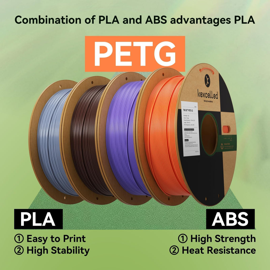 kexcelled Clear PETG Filament 1.75mm,High Light Transmittance Transparent PETG 3D Printer Filament 1kg Spool (2.2lbs), Upgrade Stronger Toughness Printing Consumables, Dimensional Accuracy +/-0.03mm