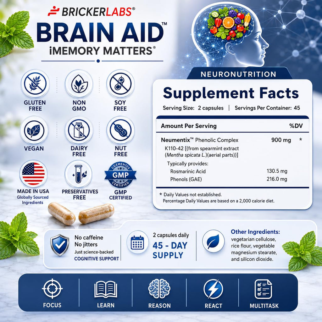 Bricker Labs Brain Aid Memory Matters – Nootropic Brain Supplement with Neumentix Spearmint Extract, Supports Memory, Focus, Mental Clarity & Cognitive Performance, Non-Stimulant Brain Health Support
