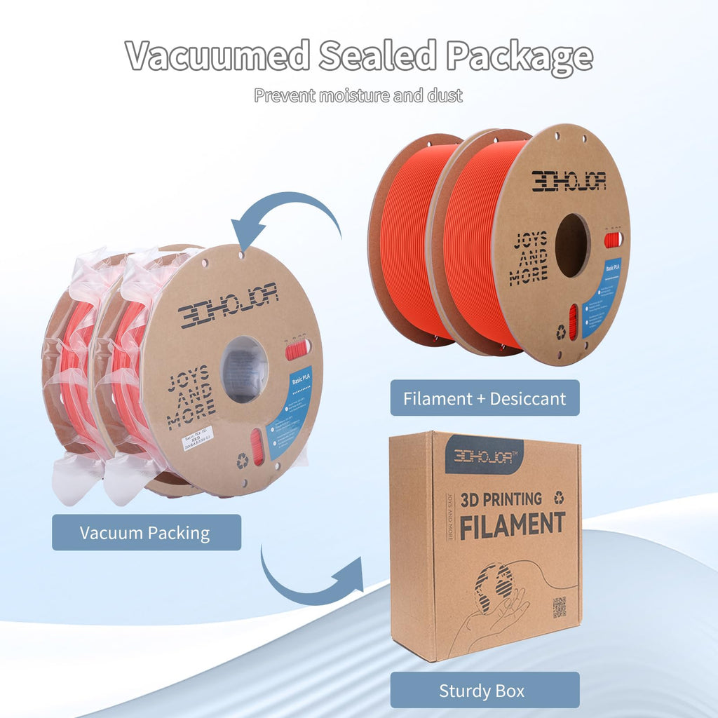 3DHoJor 3D Printing Filament Basic PLA Filament Bundle 1.75mm Cardboard Spool Dimensional Accuracy +/- 0.03 mm Fit Most 3D FDM Printer 1KG*2 spools-2Pack RGB Red