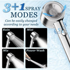 FEELSO Filtered Shower Head with Handheld, High Pressure 4 Spray Showerhead with Filters & Upgraded Anti-clog Nozzles for Hard Water -Remove Chlorine, Reduce Dry Itchy Skin -ON/OFF Switch