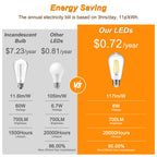 Ascher Vintage LED Edison Bulbs, 6W, Equivalent 60W, Non-Dimmable, High Brightness Cool White 4000K, ST58 Antique LED Filament Bulbs with 80+ CRI, E26 Medium Base, Clear Glass, Pack of 6
