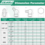 OURU 240PCS Grease Fittings Assortment Kit, SAE & Metric with Wrench Kit