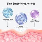 MAREE Face Moisturizer Retinol Cream for Face – Daily Wrinkle Cream for Women – Anti-Aging Face Cream – Facial Moisturizer with Collagen – Crema Hidratante Para la Cara for Skin Tightening