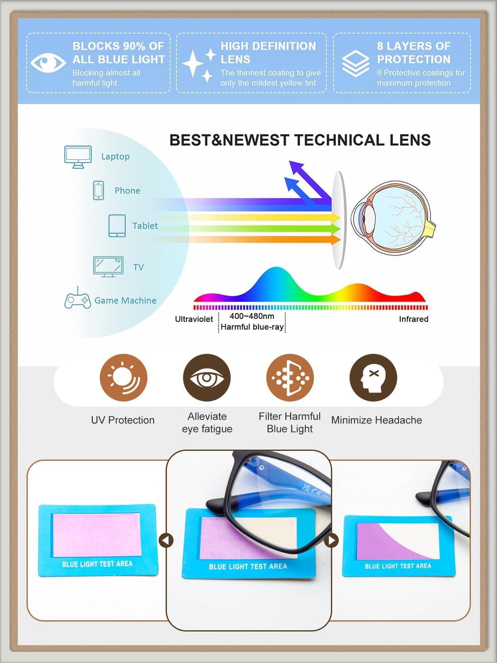 LianSan Progressive Multifocus Reading Glasses for Men,No-Line Blue Light Blocking Multifocal Computer Readers Anti Eyestrain(2 Colors/Progressive Top is not Zero,2.0x)