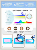 LianSan Progressive Multifocus Reading Glasses for Men,No-Line Blue Light Blocking Multifocal Computer Readers Anti Eyestrain(2 Colors/Progressive Top is not Zero,2.0x)