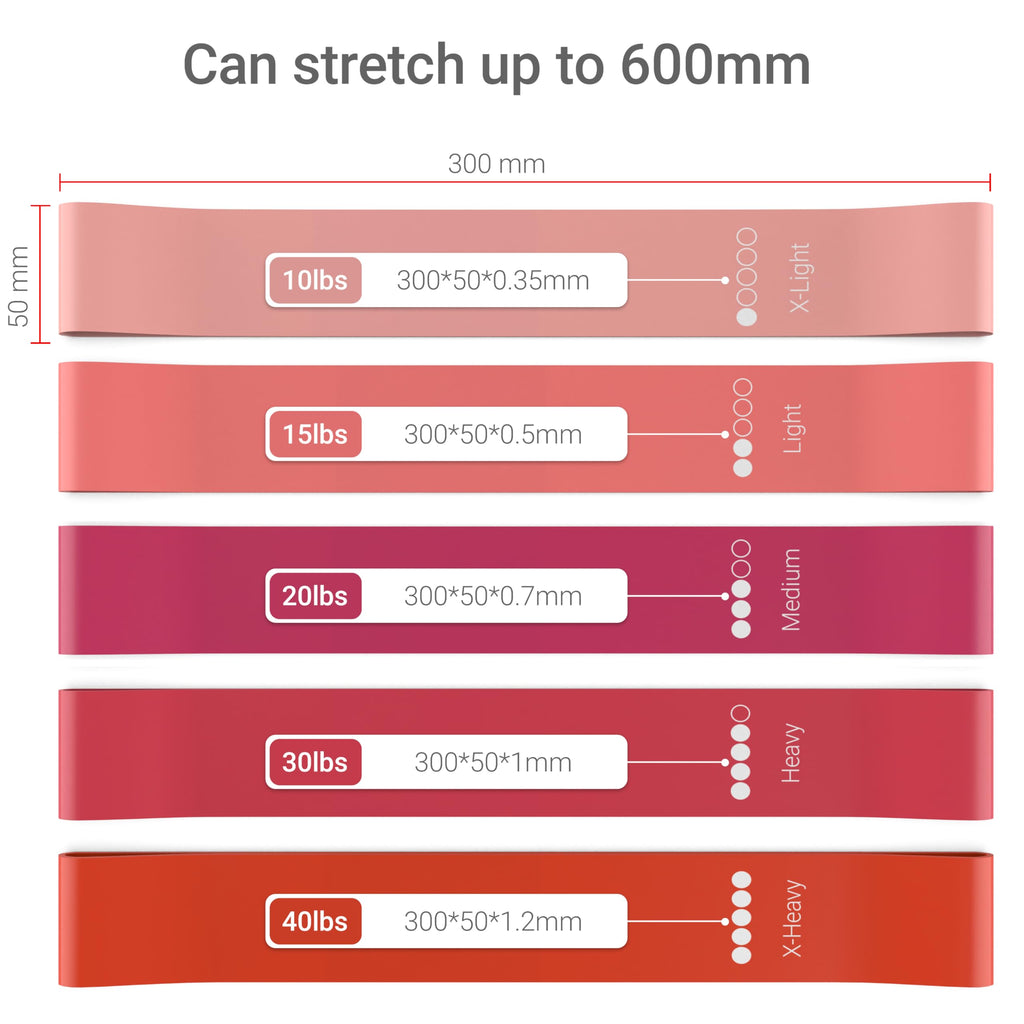 TechStone Resistance Bands Set for Men and Women, Pack of 5 Different Levels Elastic Band for Home Gym Long Exercise Workout ��� Great Fitness Equipment for Training, Yoga ��� Free Carrying Bag (Pink)